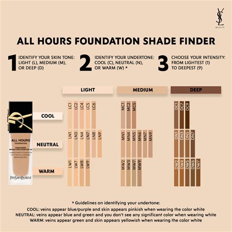 ysl all hours liquid foundation|ysl foundation color chart.